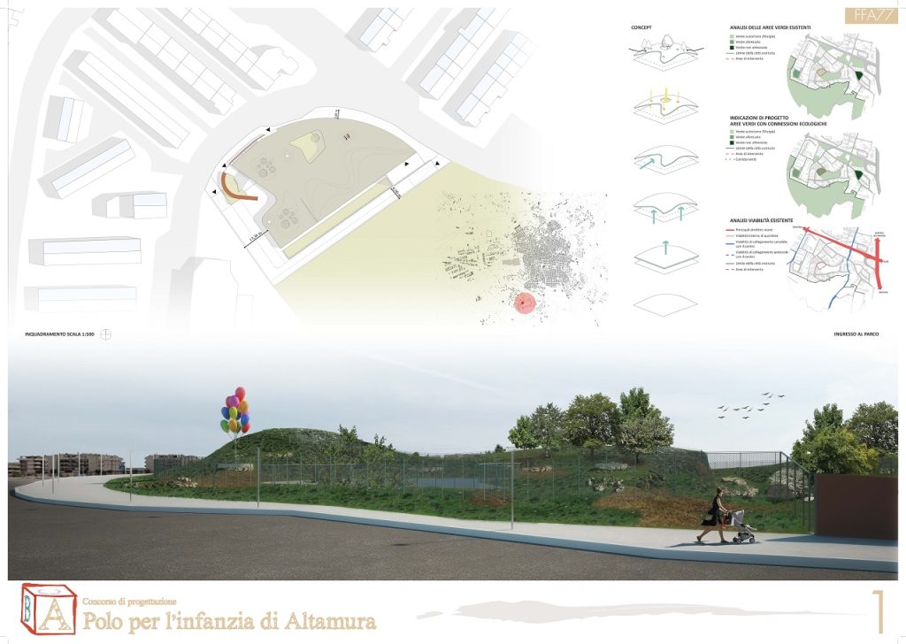 Nursery school in Altamura